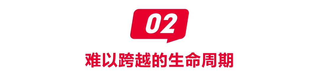 费正在杀死新锐品牌AG真人登录情绪消(图2)